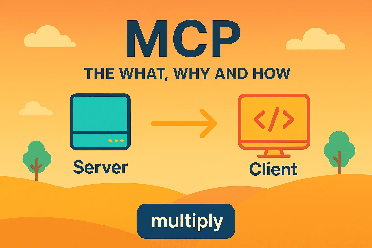 Part 1 - 🚀 Understanding MCP: What, Why, and How